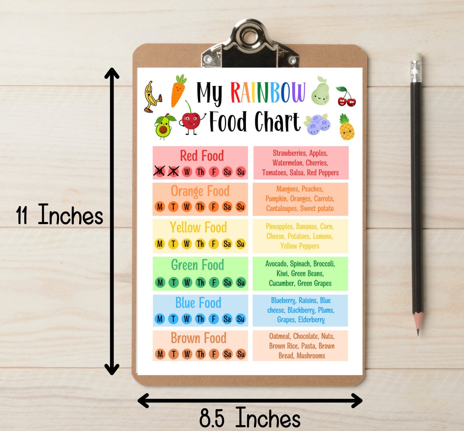 Rainbow Food Chart for Kids Kids Nutrition Chart Healthy Food - Etsy UK