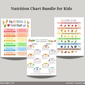 Pacchetto stampabile grafico nutrizionale alimentare per bambini, poster educativo sull'alimentazione sana, vitamine e minerali, grafico arcobaleno, lista di controllo Eat The Rainbow