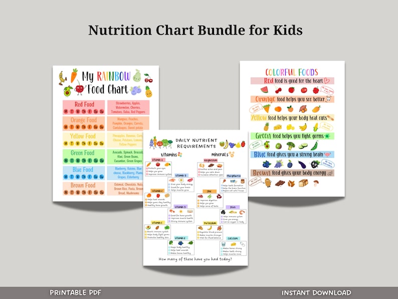 This nutrition chart bundle is printable & an instant download. Perfect to teach kids about healthy eating & different colors of food! Includes a colorful foods educational poster, rainbow food chart & a vitamins & minerals chart!