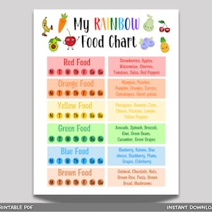 Tabla de alimentos del arco iris para niños, tabla de nutrición para niños, rastreador de alimentos saludables, actividad de nutrición para niños con alimentación saludable, lista de verificación para comer el arco iris