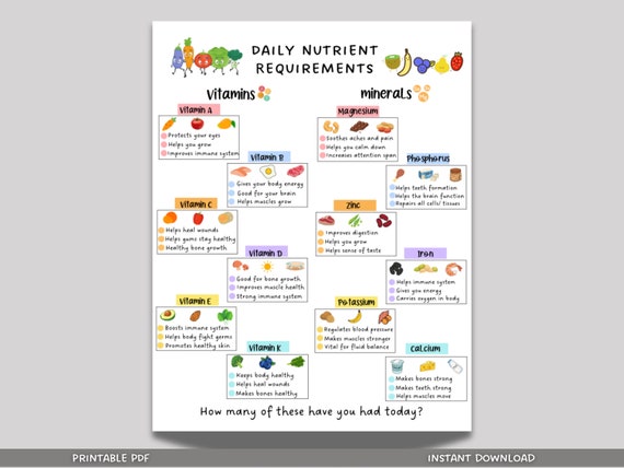 Vitamins and Minerals Chart For Kids, Nutrition Chart Printable, Kids Food Education, Vitamin Chart, Healthy Food Chart, Colorful Chart Kids