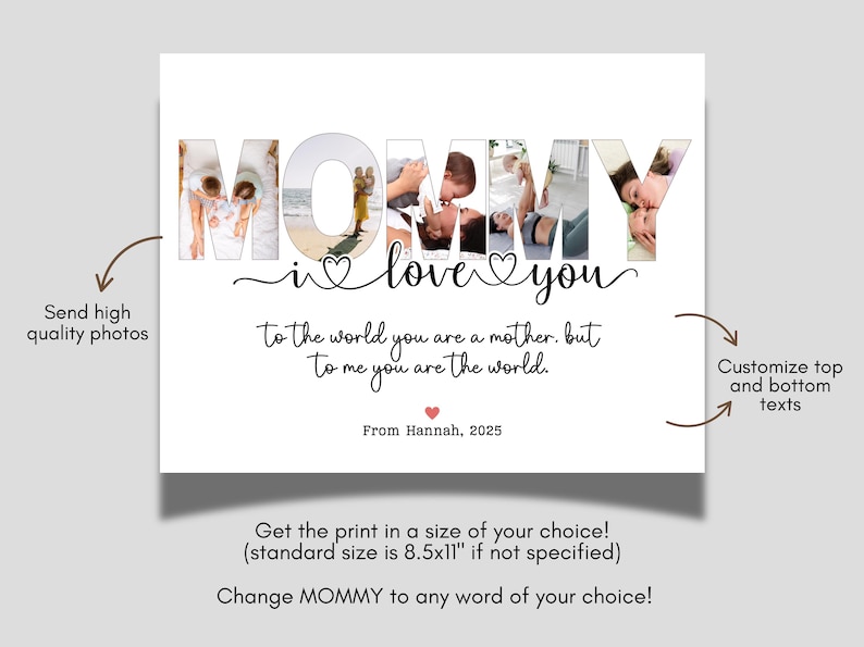Custom Mommy Photo Collage Printable Personalized Gift for Mom Her