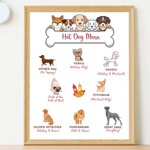 Puppy Party Signs Printable Adopt a Puppy Party Games Dog - Etsy