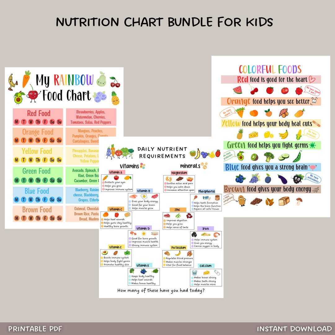 Kids Food Nutrition Chart Printable Bundle Healthy Food Etsy Kids Food Nutrition Chart Printable Bundle Healthy Food Etsy