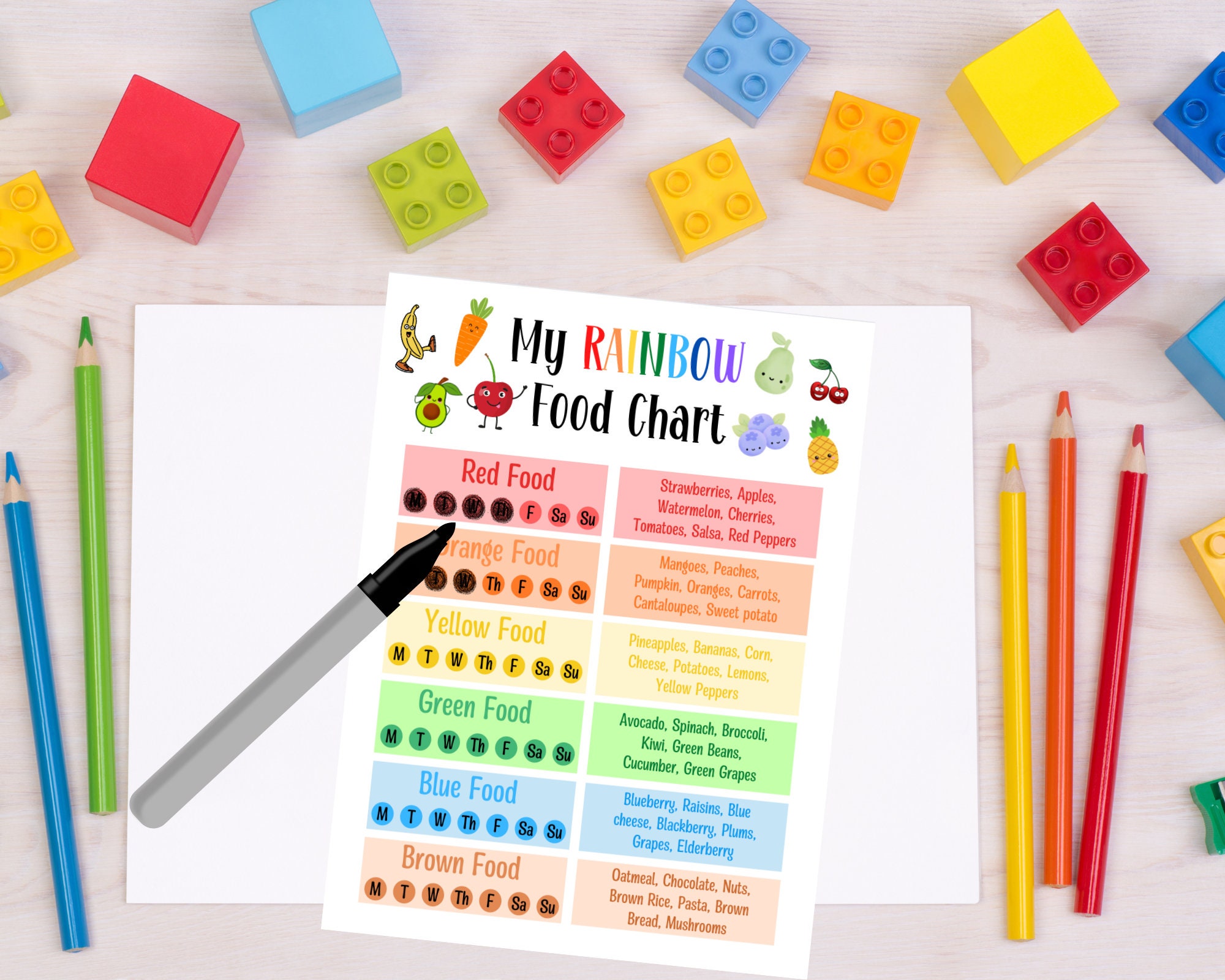 Rainbow Food Chart for Kids Kids Nutrition Chart Healthy Food - Etsy