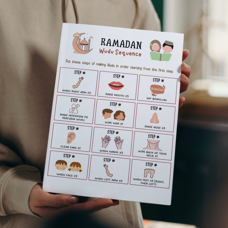 May include: A printable chart with illustrated steps for performing Wudu, a ritual cleansing in Islam, with the title "Ramadan Wudu Sequence".