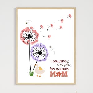 Mothers Day Fingerprint Craft for Kids Printable DIY Card Handprint Art Keepsake Personalized Birthday Gift Mom Preschool Kindergarten Pre-K