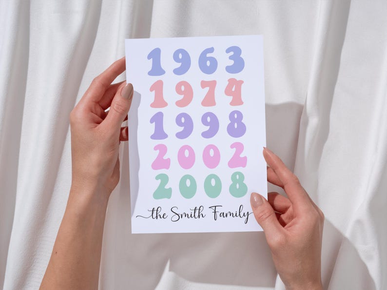 Personalized Family Year Poster, Custom Birth Year Wall Art Printable ...