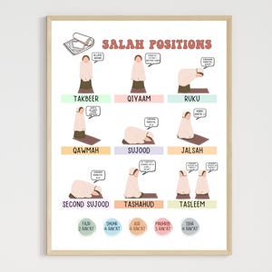 Salah Positions Guide Poster voor moslimmeisjes Afdrukbare stap voor stap islamitisch gebed kinderkaart muurkunst leer bidden schattige Namaz-tracker