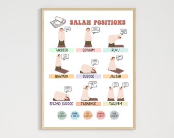 Salah Positions Guide Poster for Muslim Girls Printable Step by Step Islamic Prayer Kids Chart Wall Art Learn How to Pray Cute Namaz Tracker
