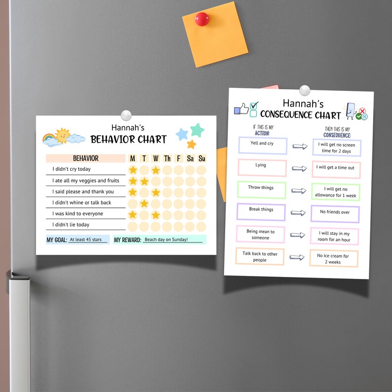 Behavior Consequence Chart Editable, Kids ABC Behavior Chart Printable ...