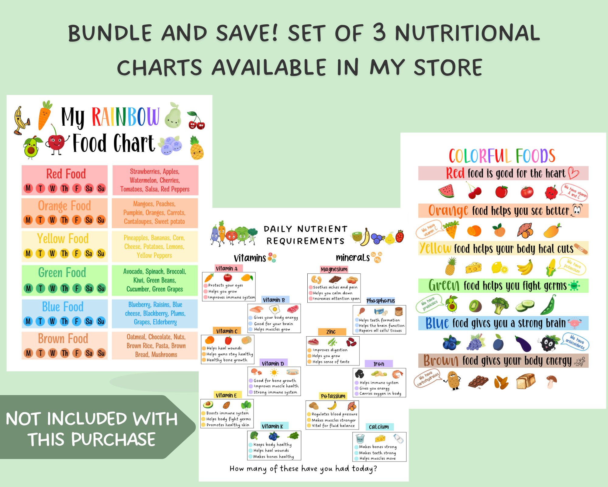 Vitamins and Minerals Chart for Kids Nutrition Chart - Etsy