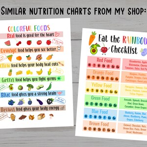 May include: Two printable nutrition charts for kids. The first chart features colorful foods with a description of the benefits of each color. The second chart is a checklist for eating the rainbow with a list of foods for each color.