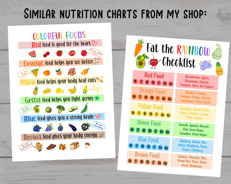 May include: Two printable nutrition charts for kids. The first chart features colorful foods with a description of the benefits of each color. The second chart is a checklist for eating the rainbow with a list of foods for each color.