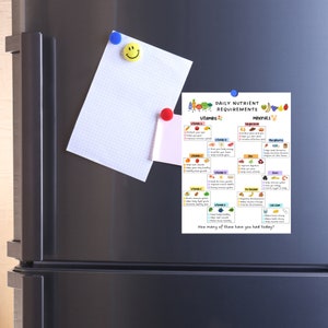 May include: A colorful chart with the title "Daily Nutrient Requirements" lists vitamins and minerals with their benefits and food sources. The chart includes illustrations of fruits and vegetables.