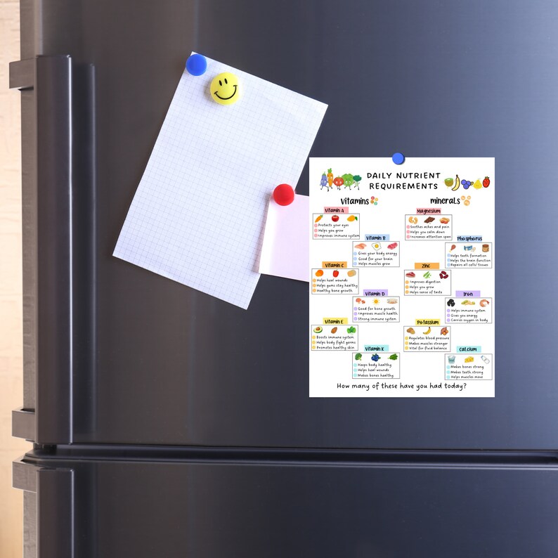 May include: A colorful chart with the title "Daily Nutrient Requirements" lists vitamins and minerals with their benefits and food sources. The chart includes illustrations of fruits and vegetables.