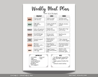 Printable Weekly Meal Planner, Minimalist Menu Planner, Editable Weekly Meal Plan, Family Meals Grocery List, Shopping List Digital PDF
