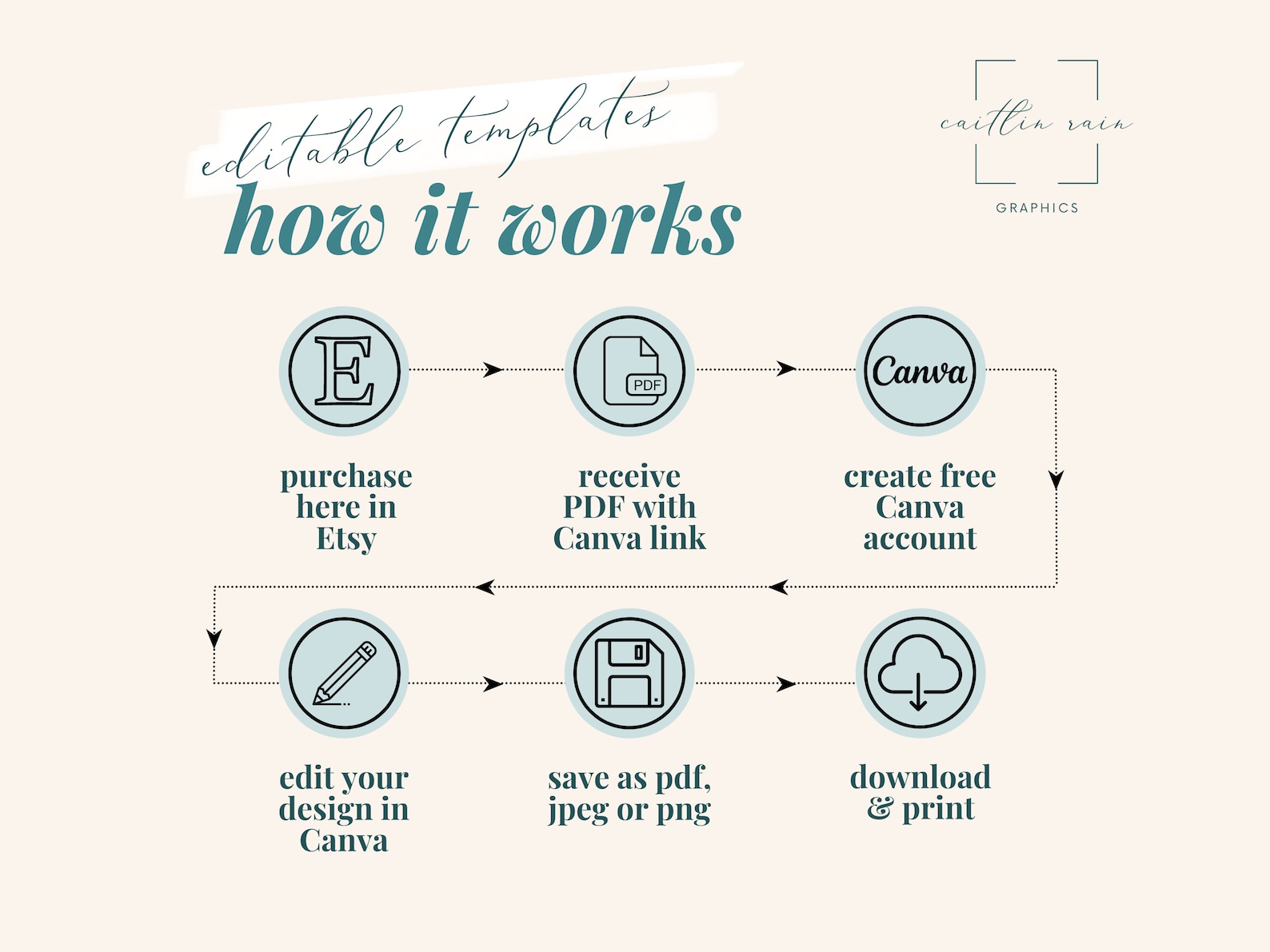 ultimate-wedding-day-packing-list-simple-minimalist-wedding-planner