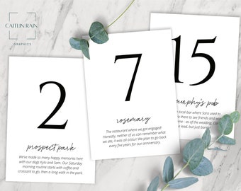 Special Places Wedding Table Numbers Template | 4x6 | 5x7 | Editable Wedding Table Number Sign Cards | Canva Instant Download Printable