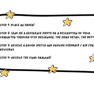 May include: A black-outlined white rectangle with text and yellow star decorations. The text outlines the steps to order a custom drawing: place an order, send a reference photo, receive a sketch, and receive the final drawing.