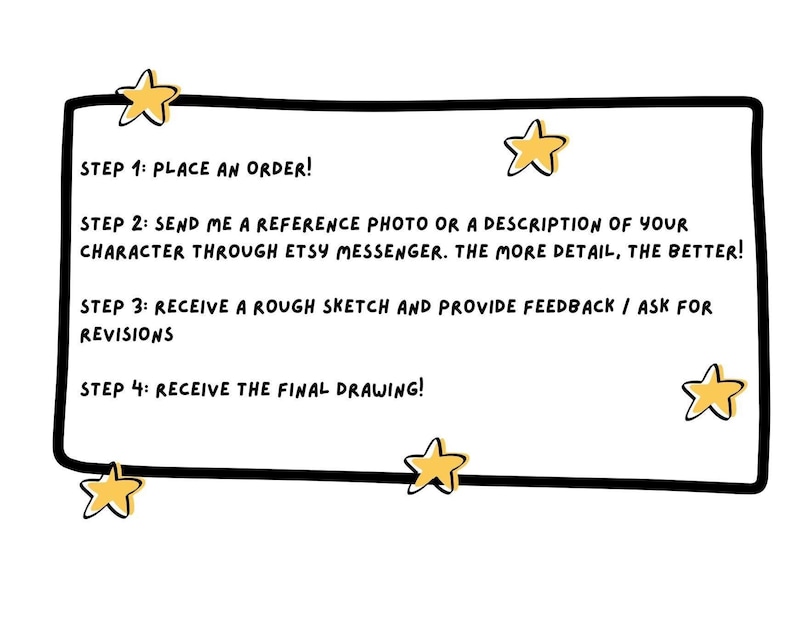 May include: A black-outlined white rectangle with text and yellow star decorations. The text outlines the steps to order a custom drawing: place an order, send a reference photo, receive a sketch, and receive the final drawing.