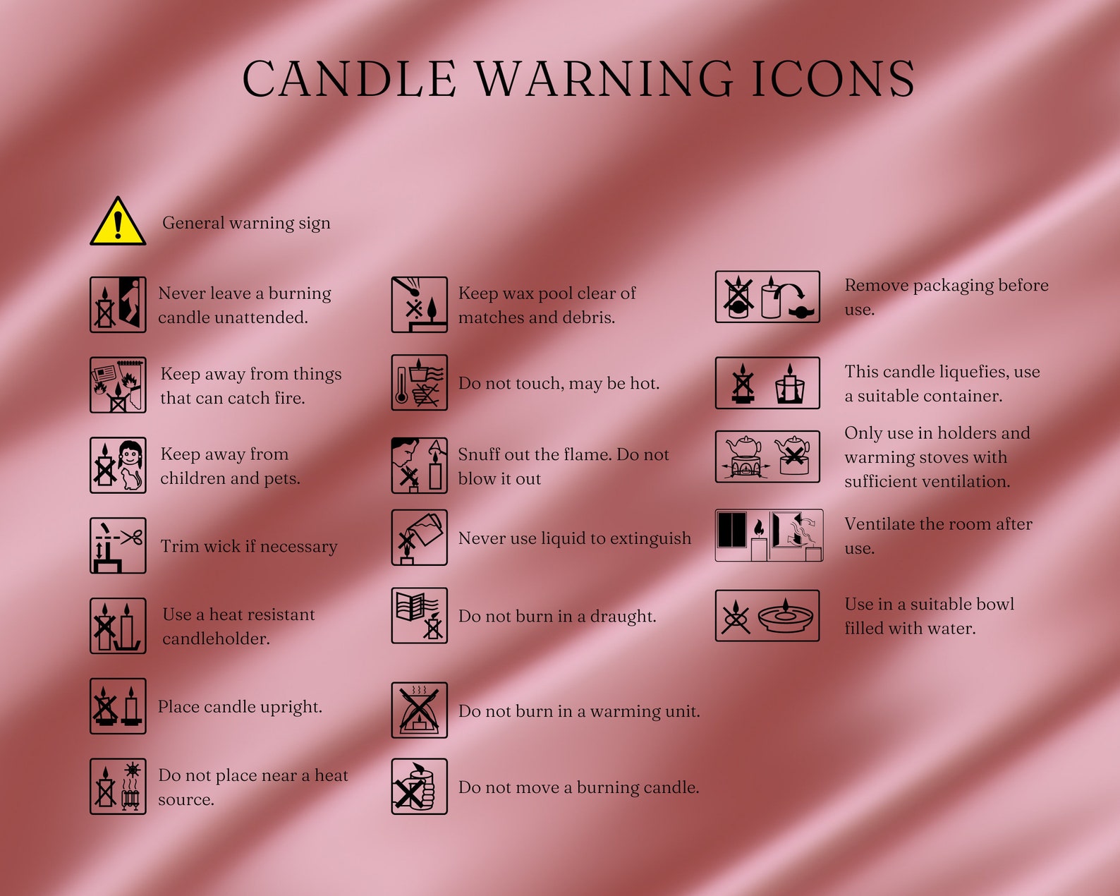 Candle Warning Symbols, Candle Warning Icons, Candle Safety Symbols