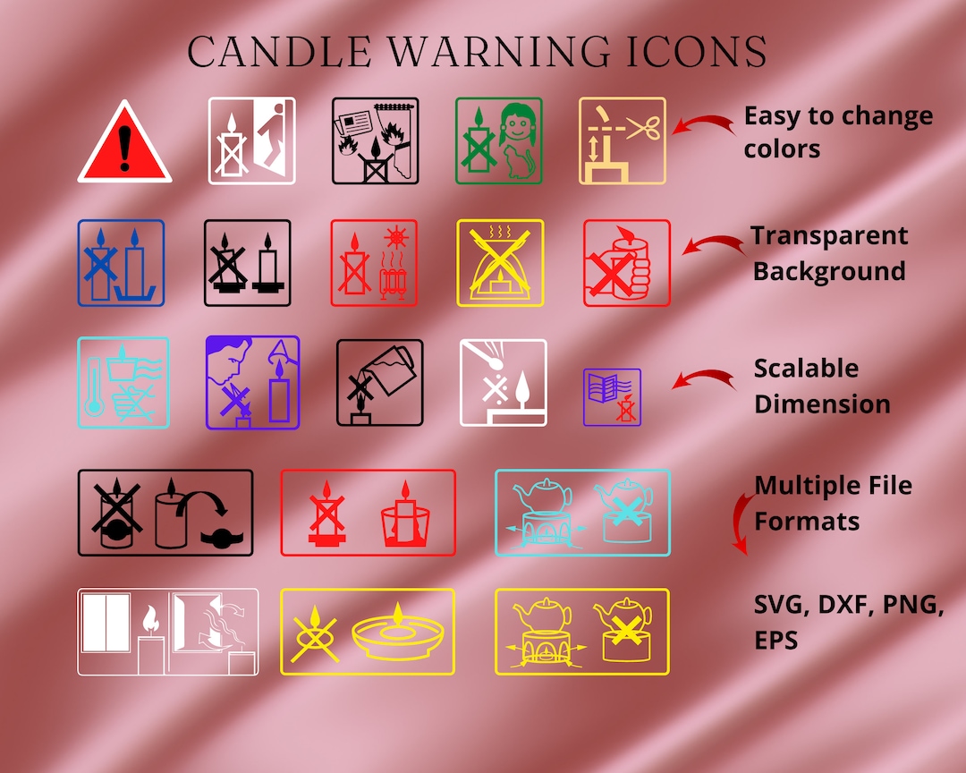 Candle Safety Use Icons, Candle Pictograms, Candle Warning Symbols