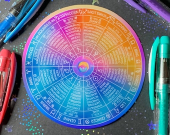CAPS Zodiac Signs Wheel Vinyl Sticker [Gradient] [V2]