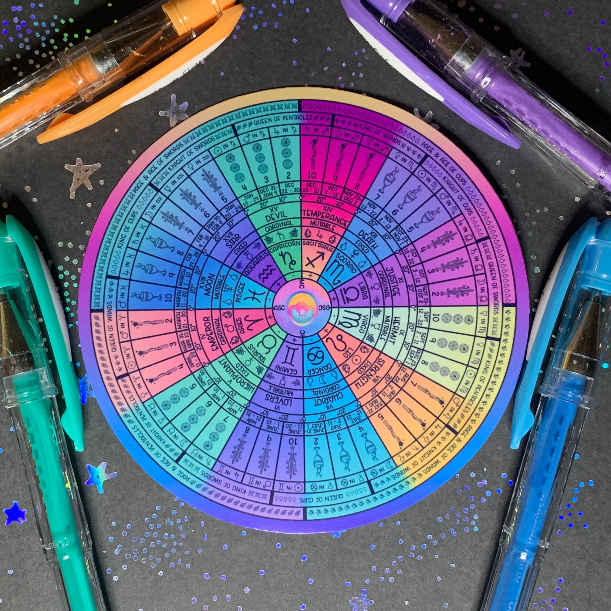 CAPS Classic Tarot Zodiac Decan Wheel Vinyl Sticker [element] [V2 ...