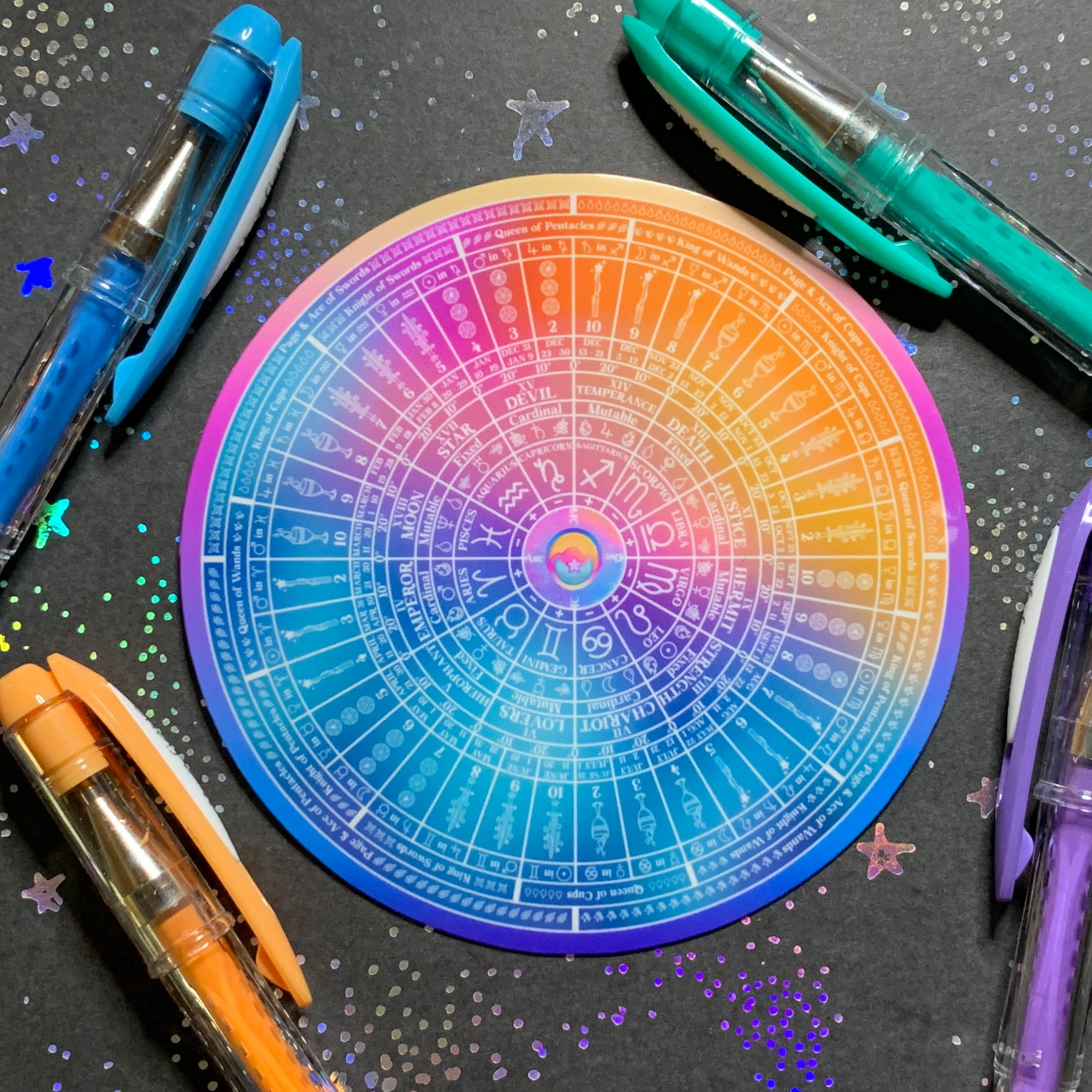 Serif Classic Tarot Zodiac Decan Wheel Vinyl Sticker [gradient] [V2 ...