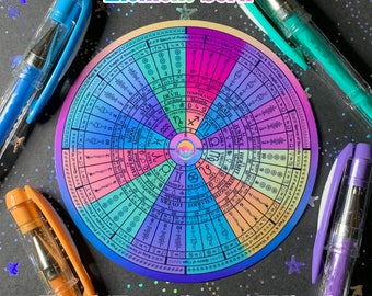 Serif Classic Tarot Zodiac Decan Wheel Vinyl Sticker [Element] [V2] --- Rider-Waite-Smith