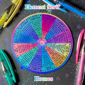 Adesivo de vinil Serif Houses Zodiac Wheel [Elemento] [V2]