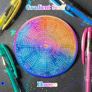 Adesivo de vinil Serif Houses Zodiac Wheel [Gradiente] [V2]