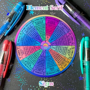 Adesivo de vinil com serifa de signos do zodíaco [Elemento] [V2]