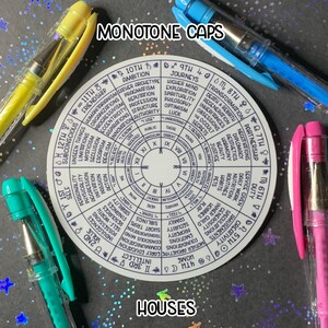 CAPS Houses Zodiac Wheel Vinyl Sticker [Monotone] [V2]