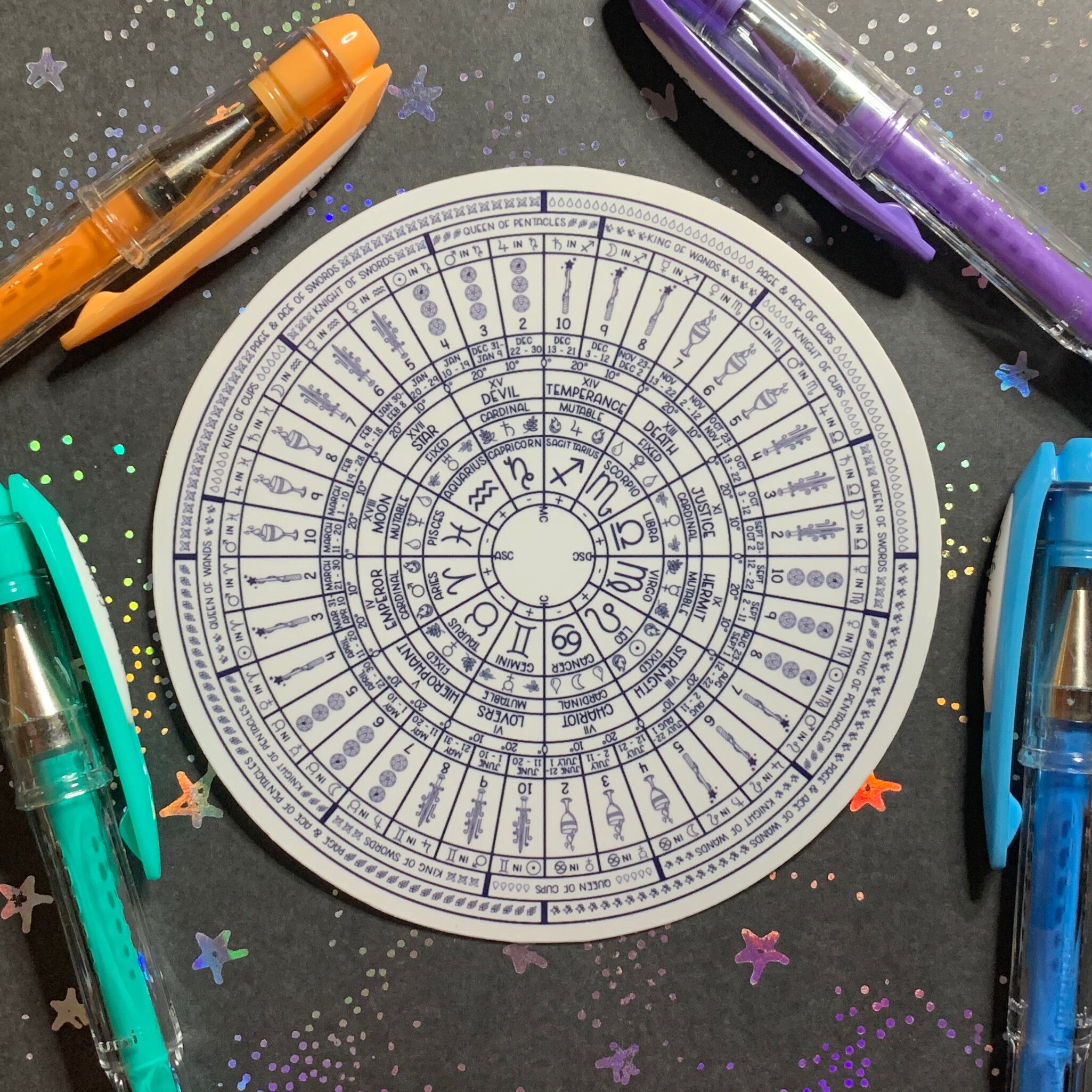CAPS Classic Tarot Zodiac Decan Wheel Vinyl Sticker [monotone] [V2 ...