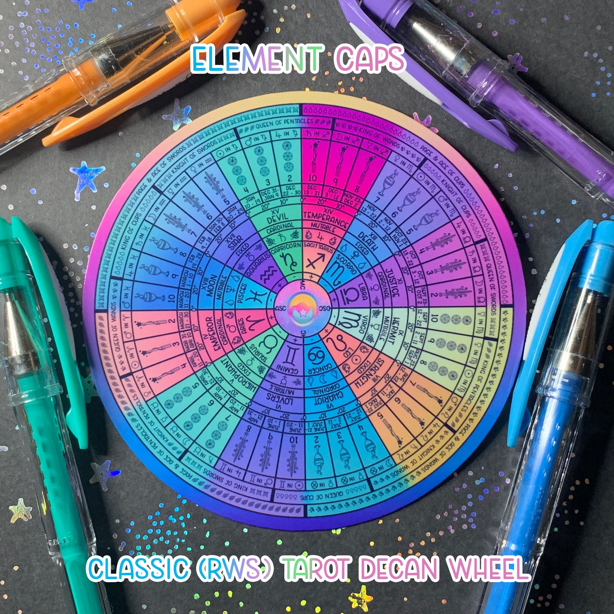 CAPS Classic Tarot Zodiac Decan Wheel Vinyl Sticker [element] [V2 ...