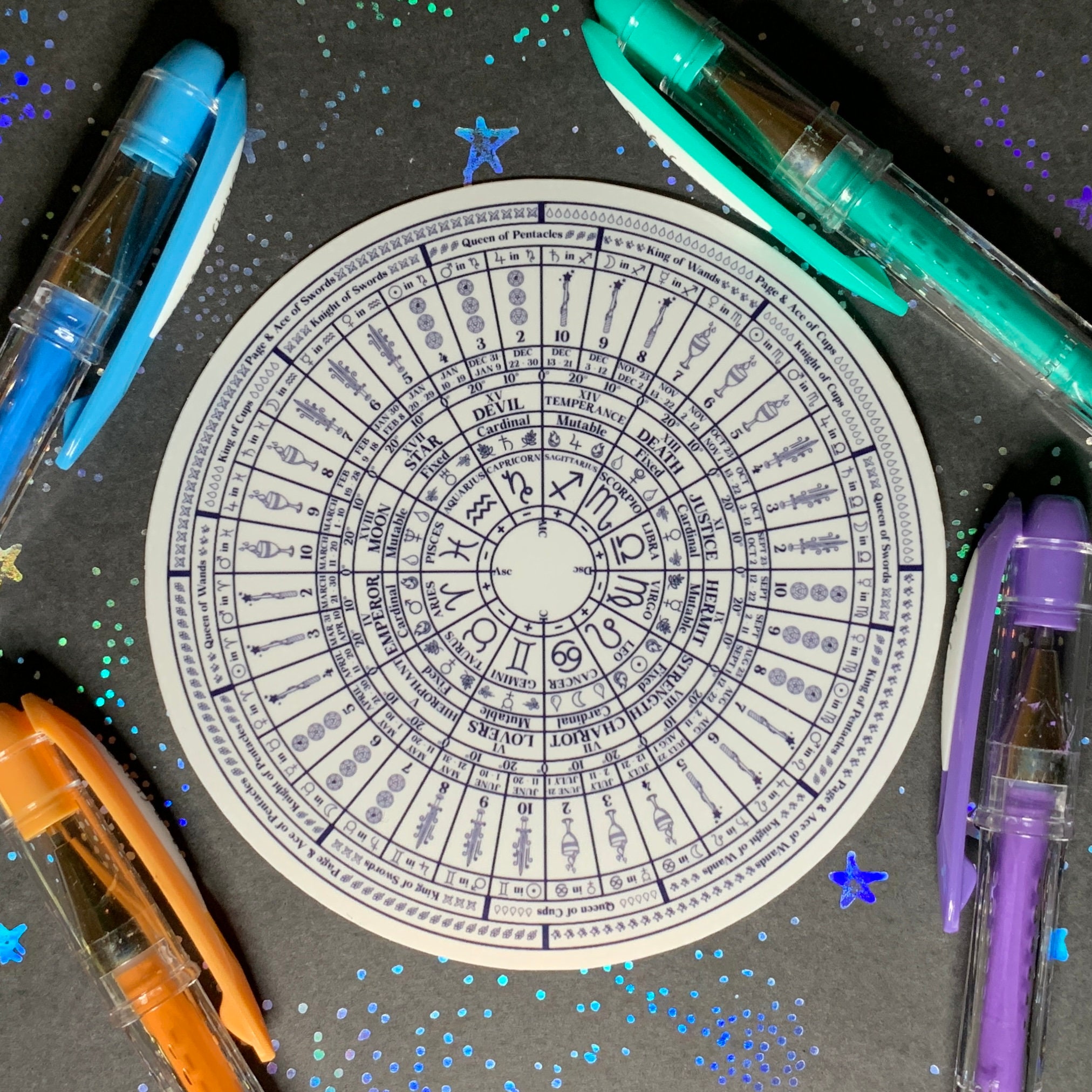 Serif Classic Tarot Zodiac Decan Wheel Vinyl Sticker [monotone] [V2 ...