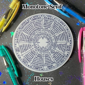 Adesivo de vinil Serif Houses Zodiac Wheel [Monotone] [V2]