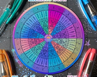 Serif Thoth Tarot Zodiac Decan Wheel Vinyl Sticker [Element] [V3]