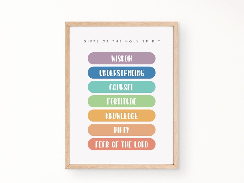 Catholic Homeschool Printable Classroom Poster Confirmation - Etsy