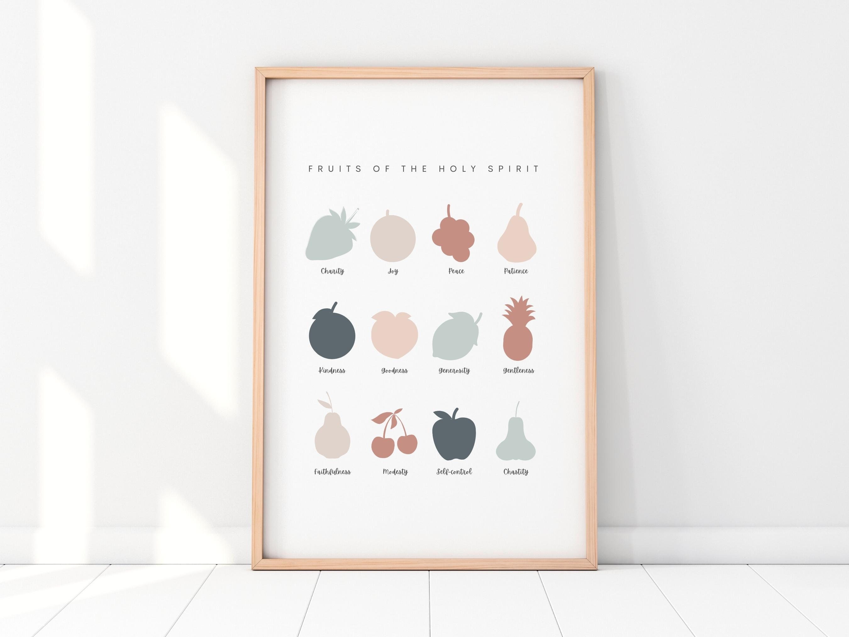 Catholic Homeschool Printable Classroom Poster Catholic Back - Etsy