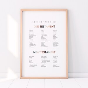 May include: A framed print displaying the "Books of the Bible." The text is arranged in two sections, "Old Testament" and "New Testament," with each book listed in a clean, easy-to-read font. The frame is a light wood color.