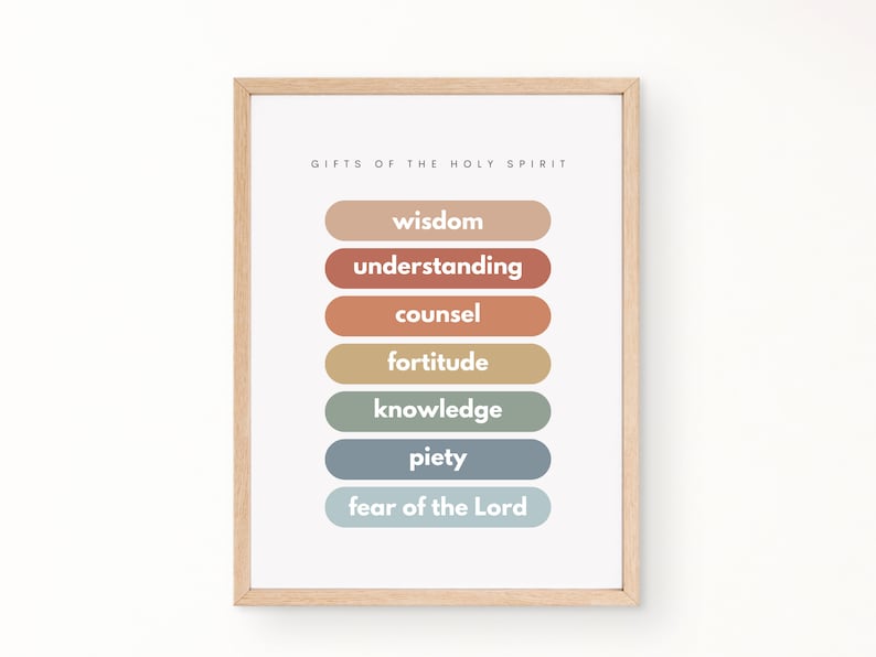 Catholic Printable, Catholic Homeschool, Catholic Art, Catholic Classroom, Catholic Print, Catholic Poster, Classroom Decor, Digital Download, Wall Art, Catholic School, Catholic Education, Catholic Teacher, Classroom Poster, Homeschool Printable