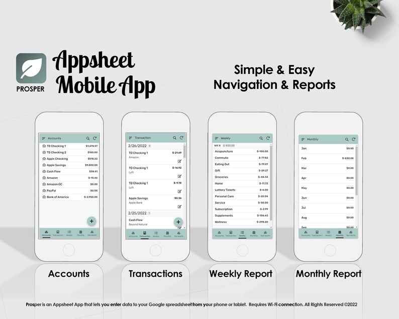 Google Sheets Dashboard & Appsheet Mobile App update Etsy
