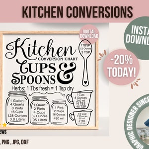 Kitchen Measurement Conversion Chart Svg, Kitchen Svg, Kitchen Decor, Kitchen Sign Svg, Printable Cheat Sheet, Cut File Cricut, Silhouette
