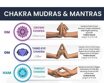 CHAKRAS MUDRAS E MANDRAS E SEUS SIGNIFICADOS