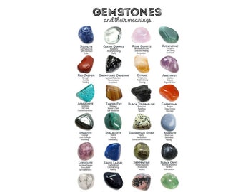 GEMSTONES AND THEIR MEANINGS