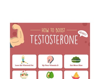 HOW To BOOST TESTOSTERONE