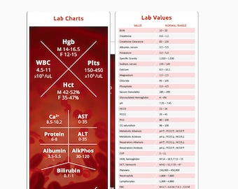 Tablas oficiales de laboratorio de enfermería QD y valores de laboratorio